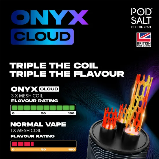 Pod Salt - Onyx Cloud 25000 Puff